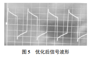 振鈴型干擾信號完整性補償方法研究