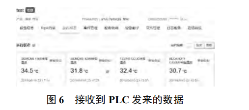 基于 MQTT 網(wǎng)關(guān)連接 PLC 與阿里云物聯(lián)網(wǎng)平臺(tái)的工業(yè)物聯(lián)網(wǎng)系統(tǒng)