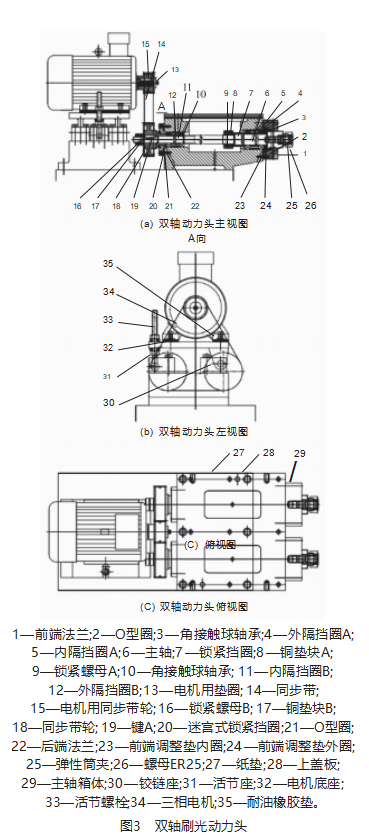 曲軸箱立臥五工位回轉(zhuǎn)式刷光機及其主要部件設計