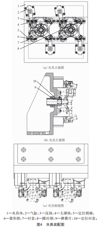 曲軸箱立臥五工位回轉(zhuǎn)式刷光機及其主要部件設計