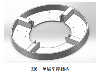 地下圓塔型自行車自動存取立體車庫設(shè)計
