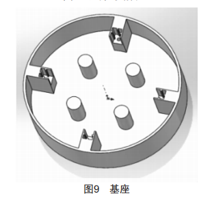 地下圓塔型自行車自動存取立體車庫設(shè)計