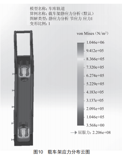 地下圓塔型自行車自動存取立體車庫設(shè)計