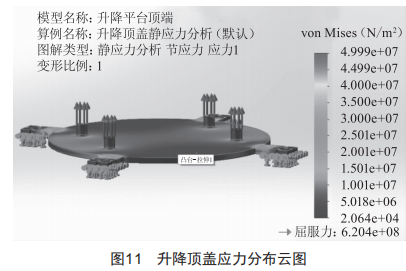 地下圓塔型自行車自動存取立體車庫設(shè)計