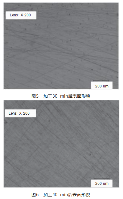 研磨時(shí)間對(duì)永磁交變磁場(chǎng)磁粒研磨效果影響研究