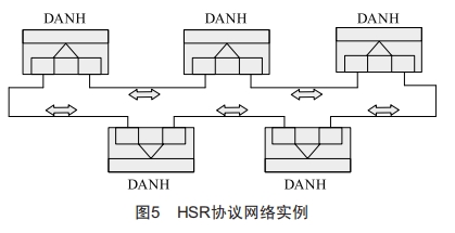 信號CBTC系統(tǒng)不同車地通信制式無縫自動切換方法研究