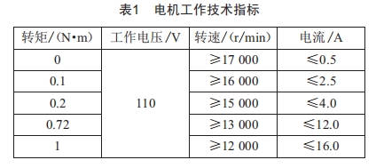 舵機(jī)用高速永磁無(wú)刷直流電動(dòng)機(jī)設(shè)計(jì)與分析