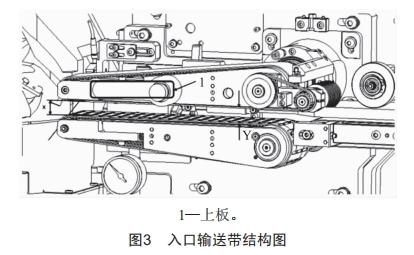 YB611型硬條及條外透明紙包裝機螺旋提升器故障分析及改進措施