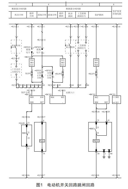 一起開(kāi)關(guān)柜異常跳閘事件分析及原因探究