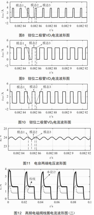 高頻電磁閥單電源驅(qū)動電路設(shè)計