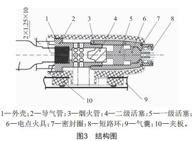 一種壓縮氣體自動(dòng)快速釋放裝置的設(shè)計(jì)與應(yīng)用