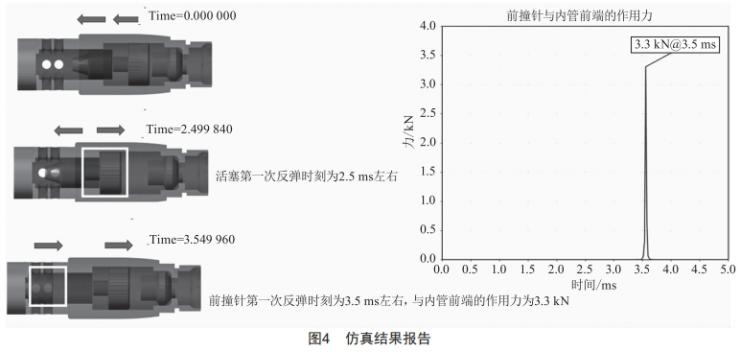 一種壓縮氣體自動(dòng)快速釋放裝置的設(shè)計(jì)與應(yīng)用