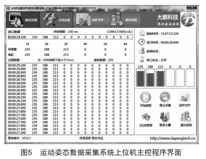 基于三自由度運(yùn)動平臺的運(yùn)動姿態(tài)數(shù)據(jù)采集研究