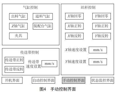 基于數(shù)字孿生技術(shù)的小型自動(dòng)化生產(chǎn)線機(jī)電一體化概念設(shè)計(jì)與控制仿真