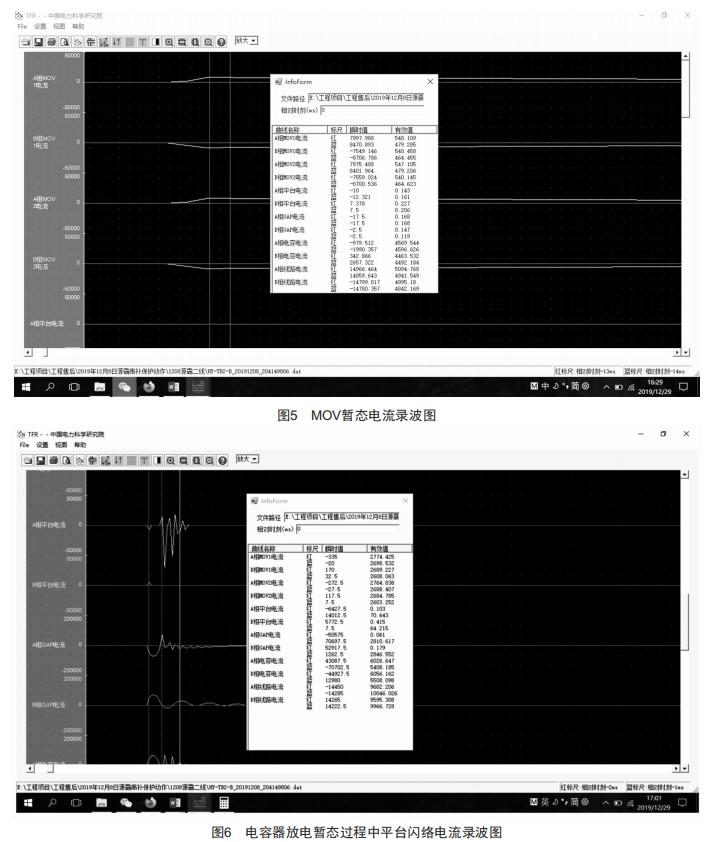 一起串補裝置阻尼電阻壓力釋放故障原因分析及改進建議