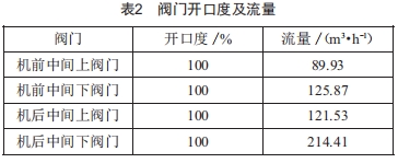 中厚板中間水冷技術(shù)優(yōu)化及應(yīng)用