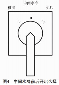 中厚板中間水冷技術(shù)優(yōu)化及應(yīng)用