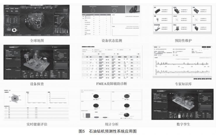 電機(jī)預(yù)測性維護(hù)系統(tǒng)應(yīng)用研究