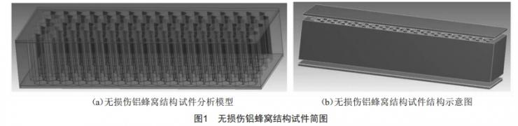 鋁蜂窩結構彎曲損傷規(guī)律仿真分析及研究