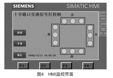 基于PLC順序控制設(shè)計法的交通信號燈控制程序設(shè)計