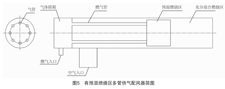 微氣配風器點火影響因素的試驗研究