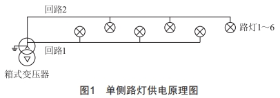 城市道路照明的供電經(jīng)濟性分析