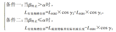 橫軸掘錨機(jī)進(jìn)尺在線測量系統(tǒng)研制