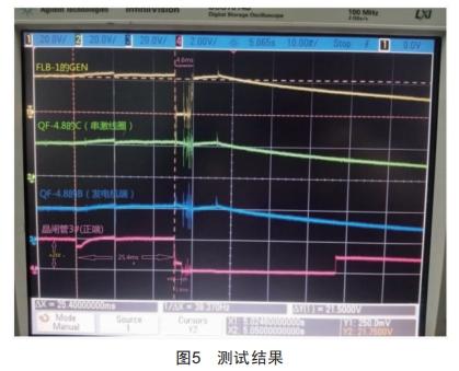 直升機直流電源系統(tǒng)并網(wǎng)失敗故障機理分析