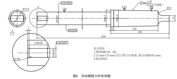 高精度薄壁細(xì)長鋁管件加工工藝研究