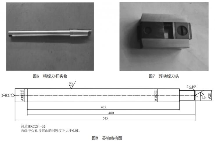 高精度薄壁細(xì)長鋁管件加工工藝研究