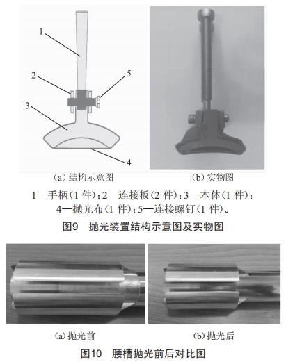 高精度薄壁細(xì)長鋁管件加工工藝研究