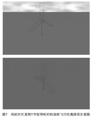 風(fēng)電場風(fēng)機(jī)葉片無人機(jī)自主巡檢系統(tǒng)分析設(shè)計與研究