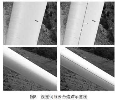 風(fēng)電場風(fēng)機(jī)葉片無人機(jī)自主巡檢系統(tǒng)分析設(shè)計與研究
