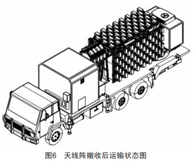 一種車載自動架設(shè)天線陣結(jié)構(gòu)設(shè)計與力學(xué)分析