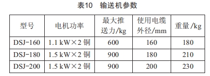 長距離高壓電纜在排管內(nèi)敷設(shè)的可行性研究