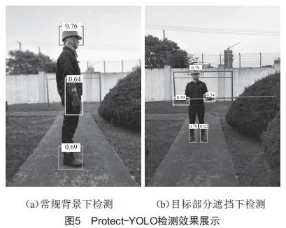 基于Protect-YOLO的變電站電力作業(yè)人員佩戴安全防護(hù)用具檢測