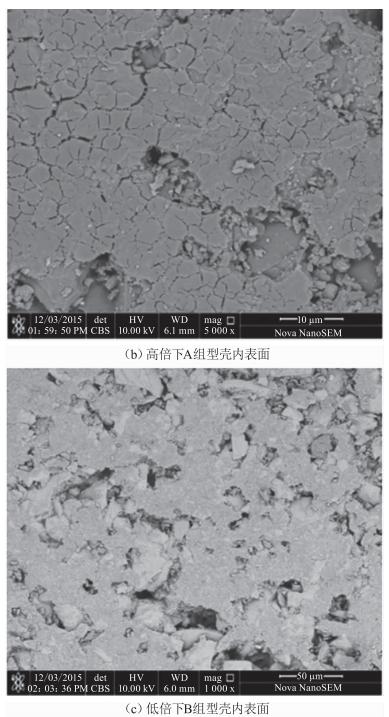 單晶葉片型殼漿料粘度對型殼參數(shù)的影響研究 
