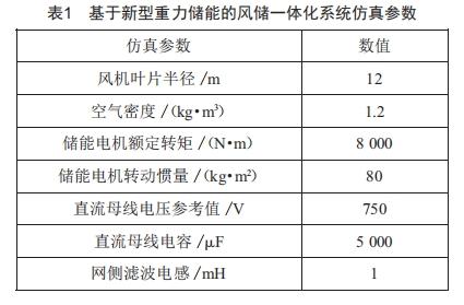 基于新型重力儲能的風(fēng)儲一體化系統(tǒng)設(shè)計(jì)