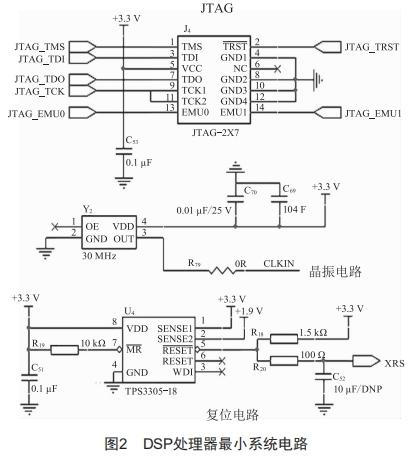 基于自適應(yīng)模糊PID控制的高精度溫控系統(tǒng)設(shè)計