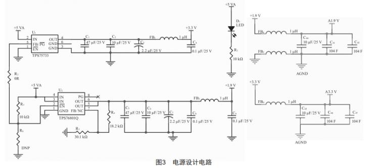 基于自適應(yīng)模糊PID控制的高精度溫控系統(tǒng)設(shè)計