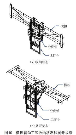 配電網(wǎng)架空線路施工多功能車(chē)的設(shè)計(jì)和應(yīng)用