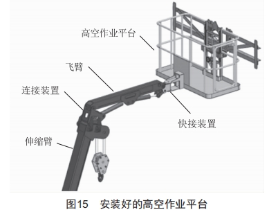 配電網(wǎng)架空線路施工多功能車(chē)的設(shè)計(jì)和應(yīng)用