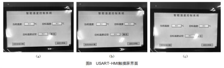 基于DSP的應(yīng)急電源智能溫度控制系統(tǒng)設(shè)計(jì)