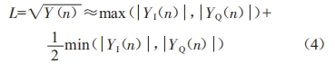 短波接收機(jī)模數(shù)混合AGC設(shè)計(jì)