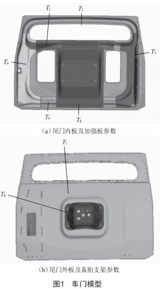 基于徑向基神經(jīng)網(wǎng)絡的尾門優(yōu)化研究