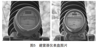 基于計(jì)算機(jī)視覺(jué)技術(shù)的電力指針式儀表自動(dòng)讀數(shù)算法研究