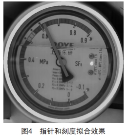 基于計(jì)算機(jī)視覺(jué)技術(shù)的電力指針式儀表自動(dòng)讀數(shù)算法研究
