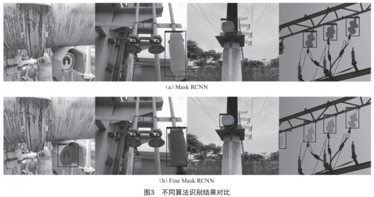 基于圖像識別與PID控制的巡檢攝像機預置位自動糾偏技術研究