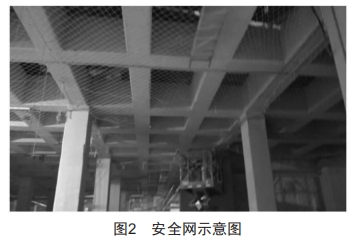 潔凈室機電全周期施工要點總結