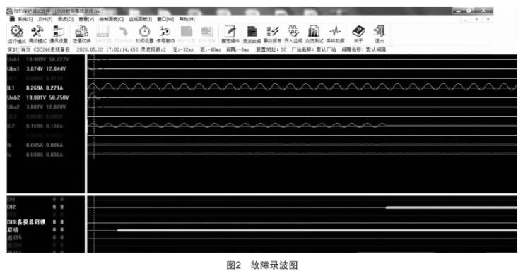 一起備自投保護動作事件分析及電壓二次回路驗收研究